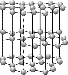 КРИСТАЛЛИЧЕСКАЯ РЕШЕТКА ГРАФИТА. Атомы углерода в графите образуют слои. Они связаны друг с другом не очень прочно и могут скользить один относительно другого.
